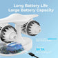 LAMJIE J-2MINI Airplane-Inspired Fan with Humidifier and Adjustable Throttle Speed for Cool Control